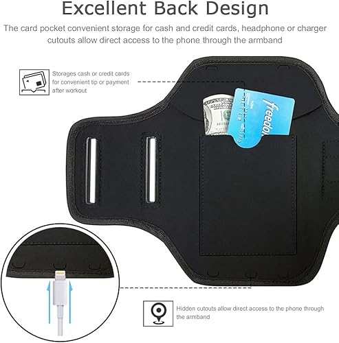 Miniatura 3 de JEMACHE - Brazalete para iPod Touch de 56 generación, para correr o ejercitar, entrenar o hacer deporte, para iPod Touch 56 generación, con