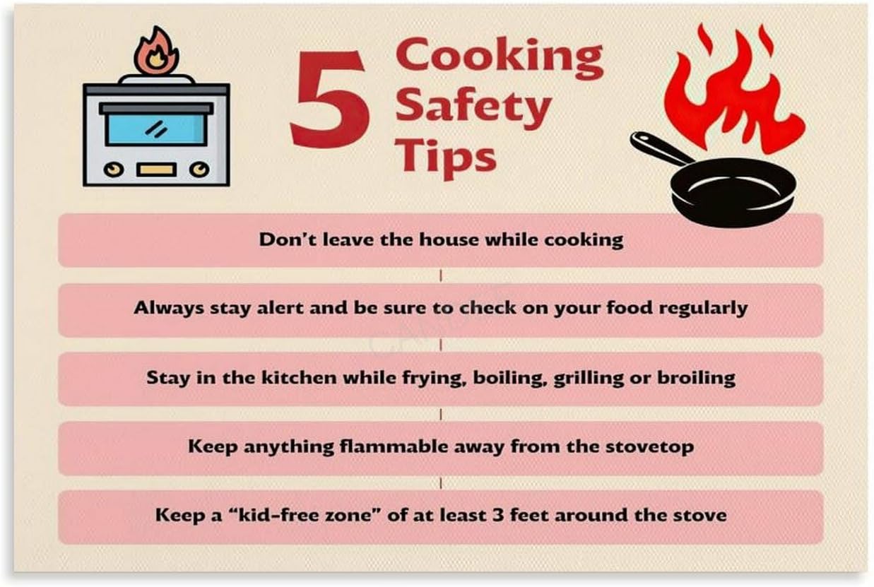 Educational Posters Cooking Safety Chart Fire Prevention Infographic (8) Canvas Painting Posters And Prints Wall Art for Living Room Bedroom Decor 18x12inch(45x30cm) Unframe-style