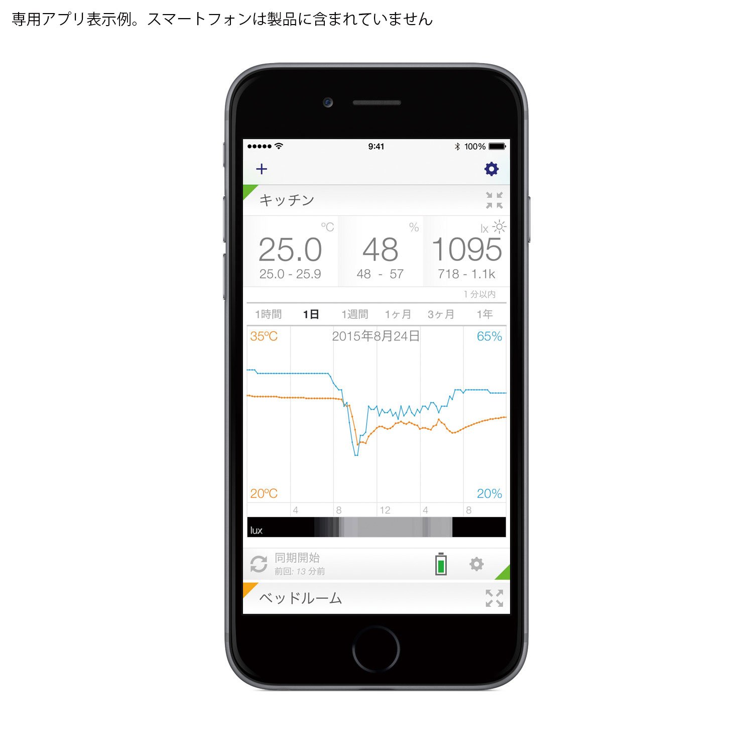 Amazon | カスタム (CUSTOM) 無線温湿度照度計 ログみ~る® BT