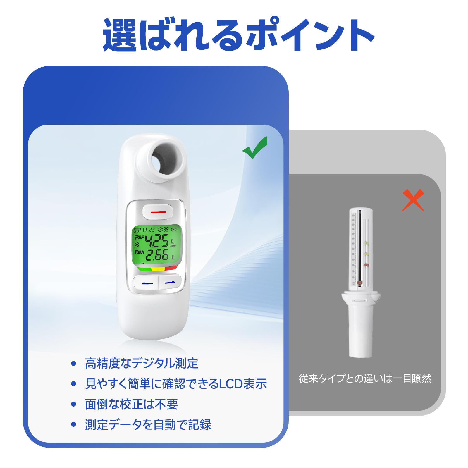 Amazon.co.jp: Sonmol デジタルピークフローメーター アプリ連携 