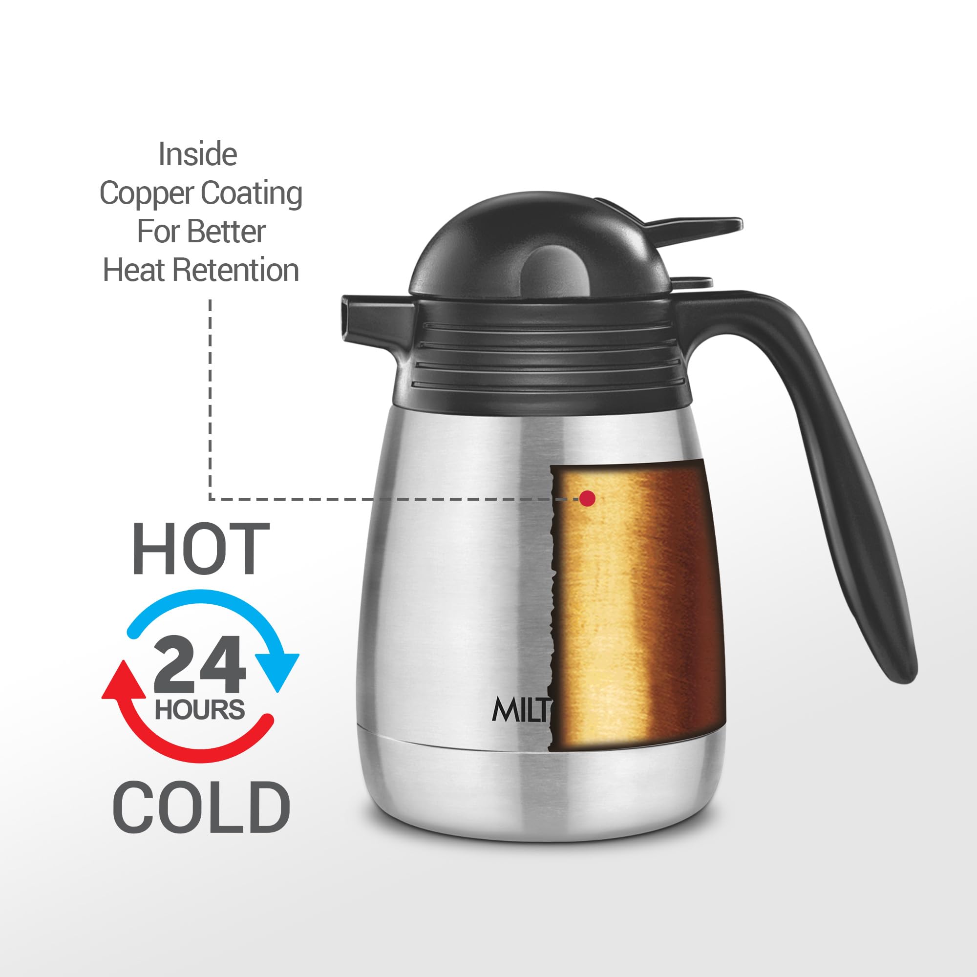 Milton Carafe 600 Stainless Steel Double Walled Vacuum Insulated Flask with Lid and Handle, 600 ml, Silver, Coffee/Tea Carafe Heat & Cold Retention, Leak Proof, Rust Free, Easy to Carry - Image 2 thumbnail
