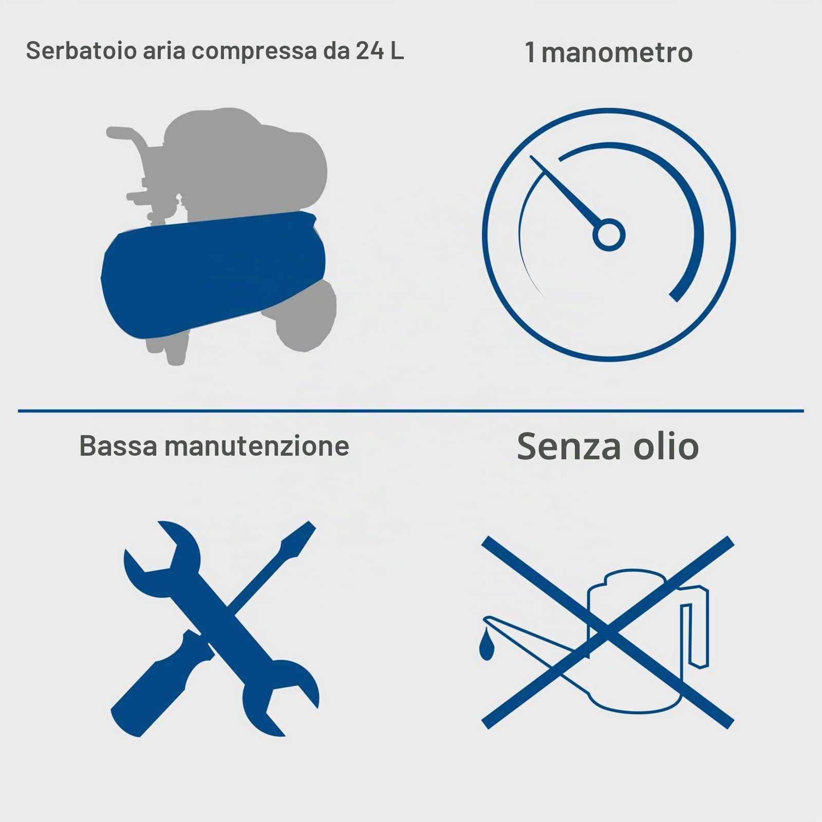 Compressore silenzioso Scheppach HC26Si