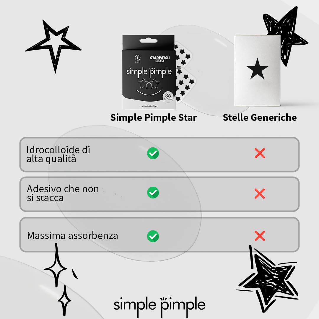 Pimple Patch Invisibile, Patch Brufoli Acido Salicilico, Tea Tree e Centella Asiatica | Cerotti Brufoli Idrocolloidali, Pimple Patches per Asciugare ed Eliminare le Impurità (36, Black)