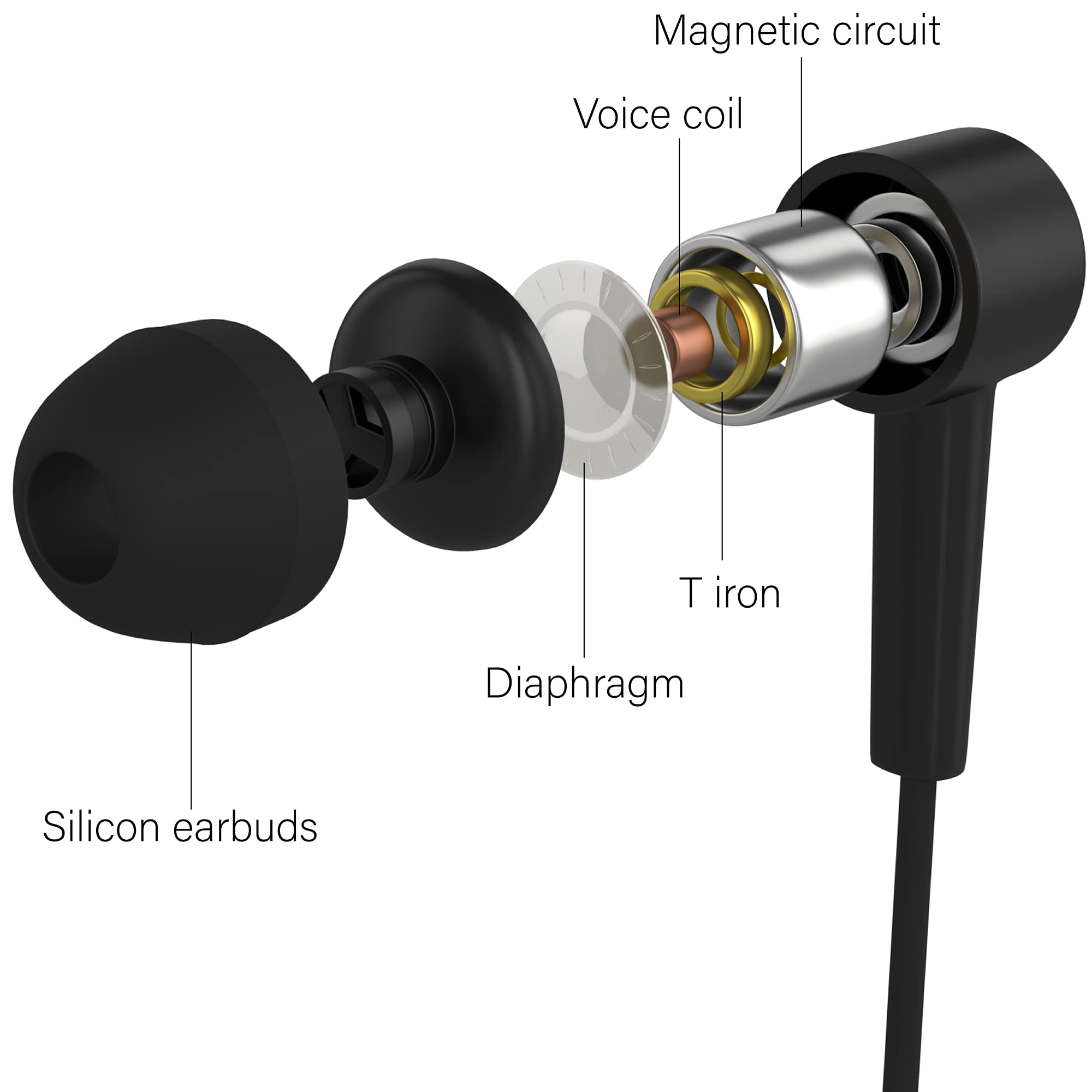 Maeline Bulk Earbuds Headphones 1000 Pack - Black - Dettaglio