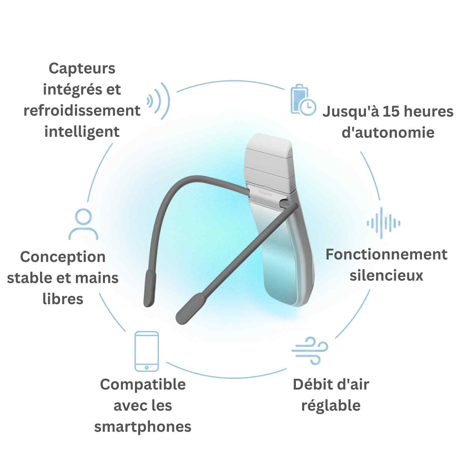 Sony REON POCKET PRO Plus, appareil portable de refroidissement et de chauffage, régulation intelligente de la température, flux d'air silencieux, autonomie jusqu'à 15 heures, mains libres,confortable