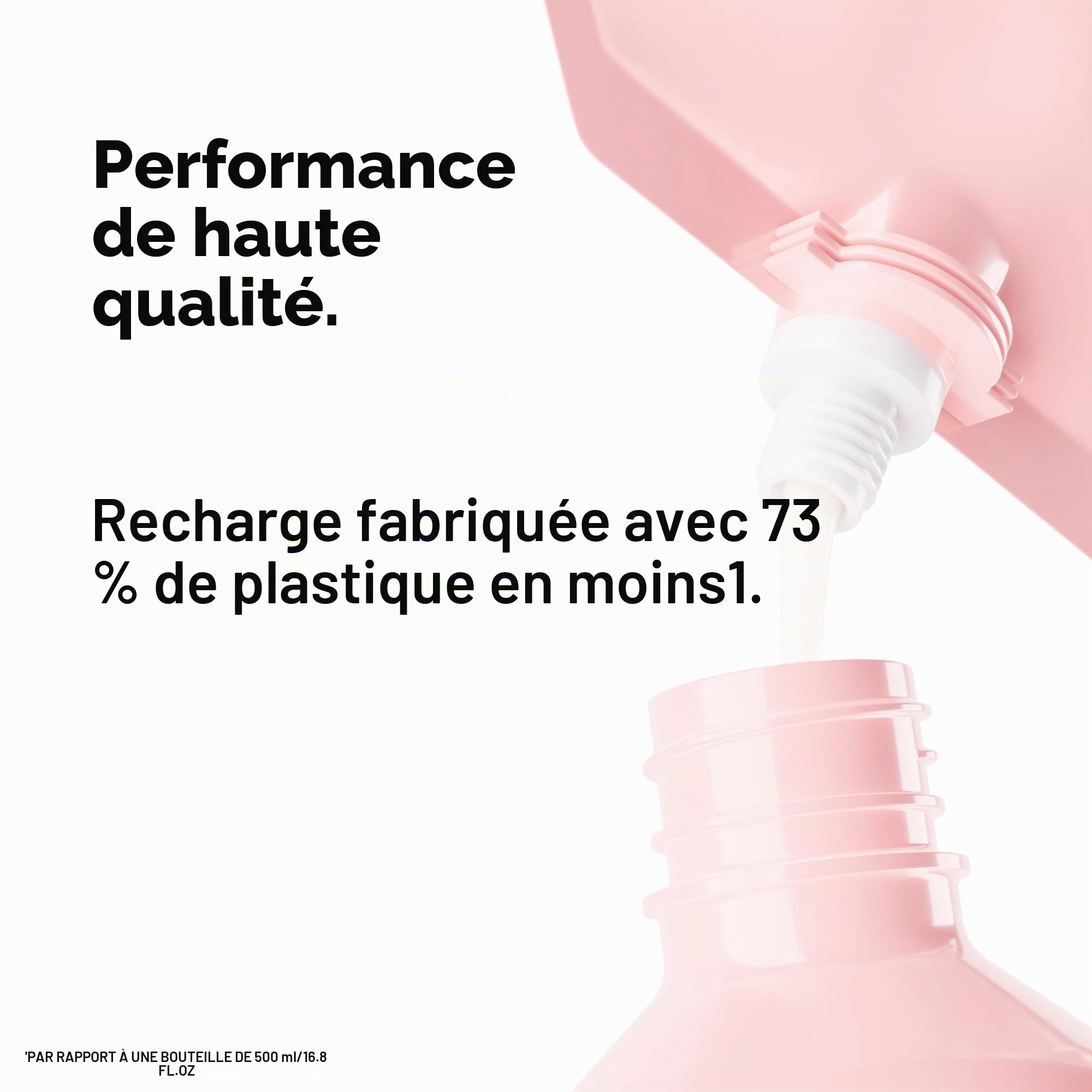 L'Oréal Professionnel Shampoo and Refill - Vitamino Color Coloured Hair - Resveratrol - Help Protect and Nourish