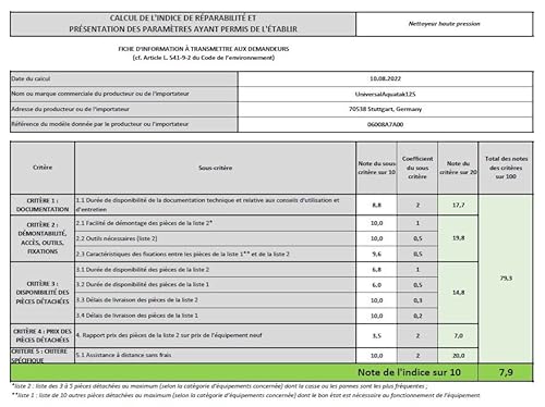 Bosch UniversalAquatak 125