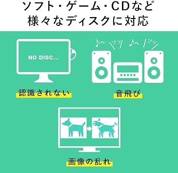 Sanwa Direct 200-CD028 Disc Repair Machine, Manual Polishing Type, DVD/CD/Game Software