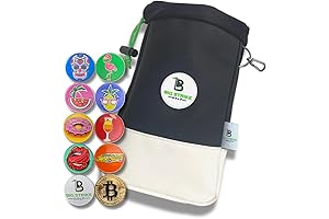 Discover the Big Strike Golf Advantage: A Smart Golf Pouch and 10 Magnetic Ball Markers