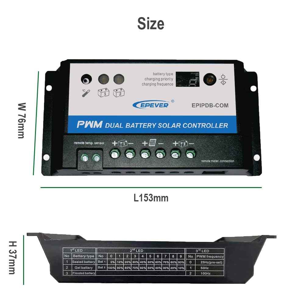 SolaMr 20A PWM Regolatore di Carica Solare 12V/24V per Duo-Batteria Regolatore di Carica Solare con Indicatore LED per Camper, Roulotte e Barche - EPIPDB-COM-20