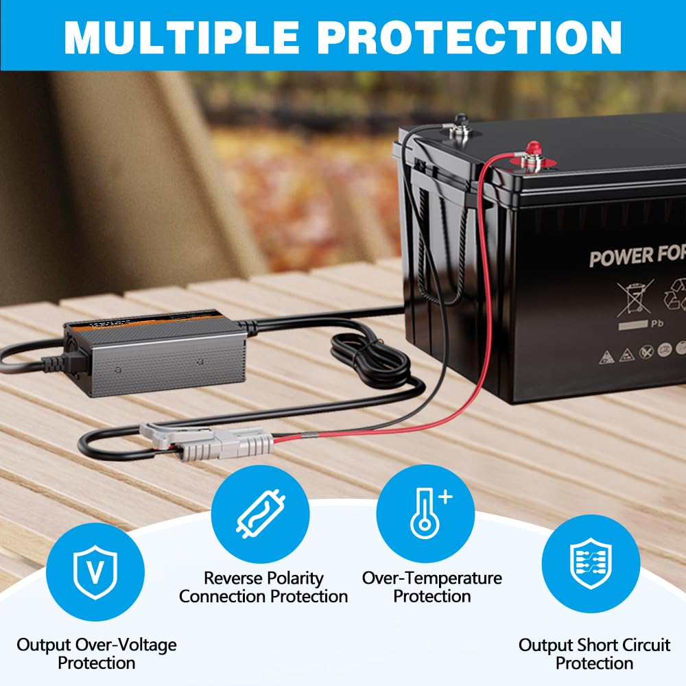 29.2V 20A LiFePO4 Battery Charger, 24 Volt LiFePO4 Battery Charger with LED Indicators, Bulit-in Cooling Fan, Multi Safety Protections, Support Fast Charging, Suitable for Trailer RV SUV Boats