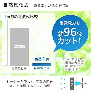 未開封　未使用品　IRIS OHYAMA HVH-700R1 ホワイト 加湿器 Amazon.co.jp: アイリスオーヤマ 加湿器 大容量 スチーム式(加熱