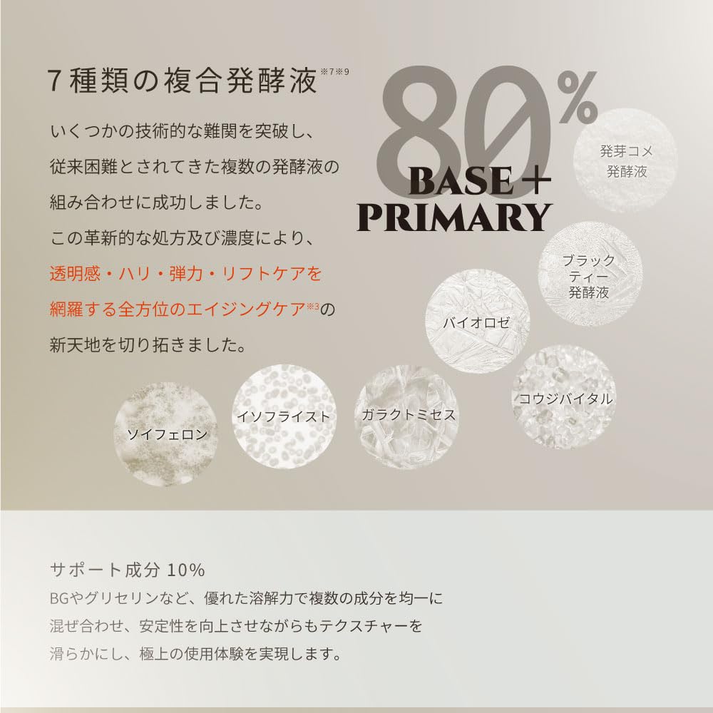 Amazon.co.jp: セパルフェ ウォーターレス リフティセラム Ce'Parfait