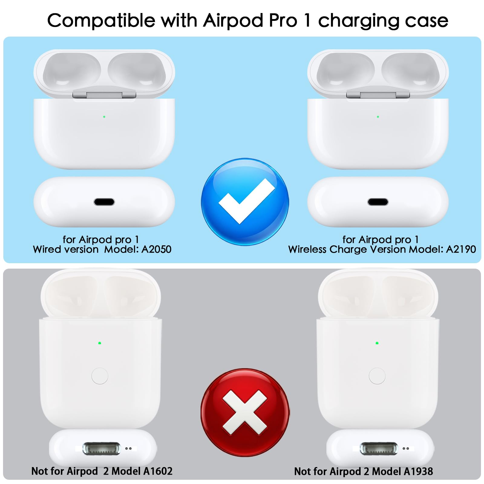 家電 AirPods Pro (MLWK3J/A) A2083/A2084/A2190 Apple AirPods Pro Model A2083 A2084 A2190 BOX & PAPERS ONLY White