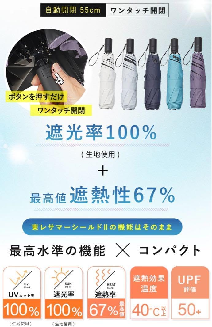 新品 COKAGE+ ACTIVE 自動開閉 切り継ぎ ミッドナイトブルー 日傘 新品 COKAGE+ ACTIVE 自動開閉 切り継ぎ ミッドナイトブルー