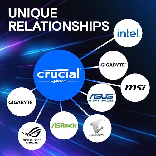 Miniatura 3 de Crucial Pro RAM 48GB Kit (2x24GB) DDR5 6000MHz (o 5600MHz o 5200MHz o 4800MHz) Memoria de escritorio CP2K24G60C48U5