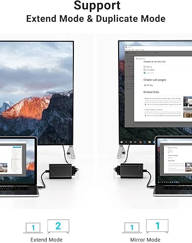 Lemorele USB to HDMI Adapter Compatible MacBook ProAirMini, HD 1080P HDMI USB Cable Adapter, HDMI USB Mac Adapter, Compatible with MacBook M1