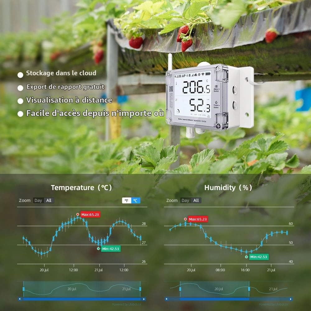 Ubibot GS1-AETH1RS Thermomètre et hygromètre numérique, moniteur de température et d’humidité wifi, enregistrement de données de température à distance (Wifi 2,4 GHz et câble Ethernet RJ45)