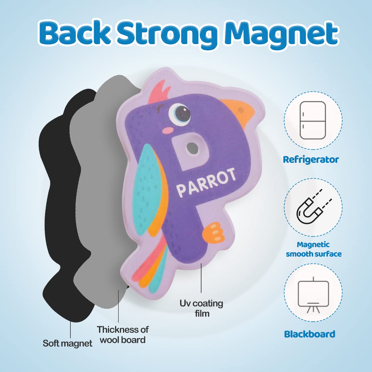 HOONEW Jumbo for Fridge,Large Letters Alphabet ABC Uppercase