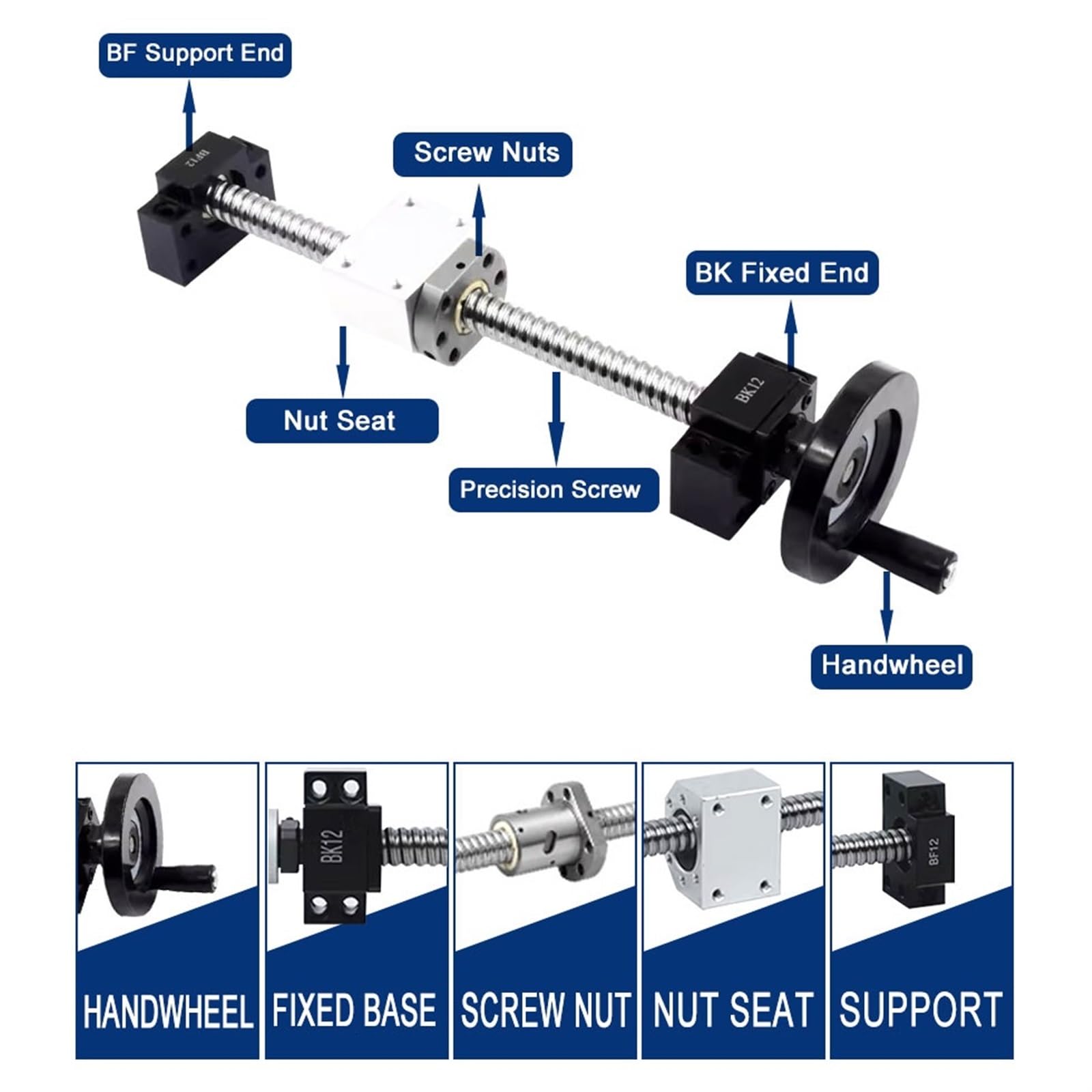 Metal Ball Screw nut end Processing 150-1000mm SFU1610 Ball Screw C7+Ball Nut+ Nut Housing+BK/BF12 End Support+Handwheel(950mm)