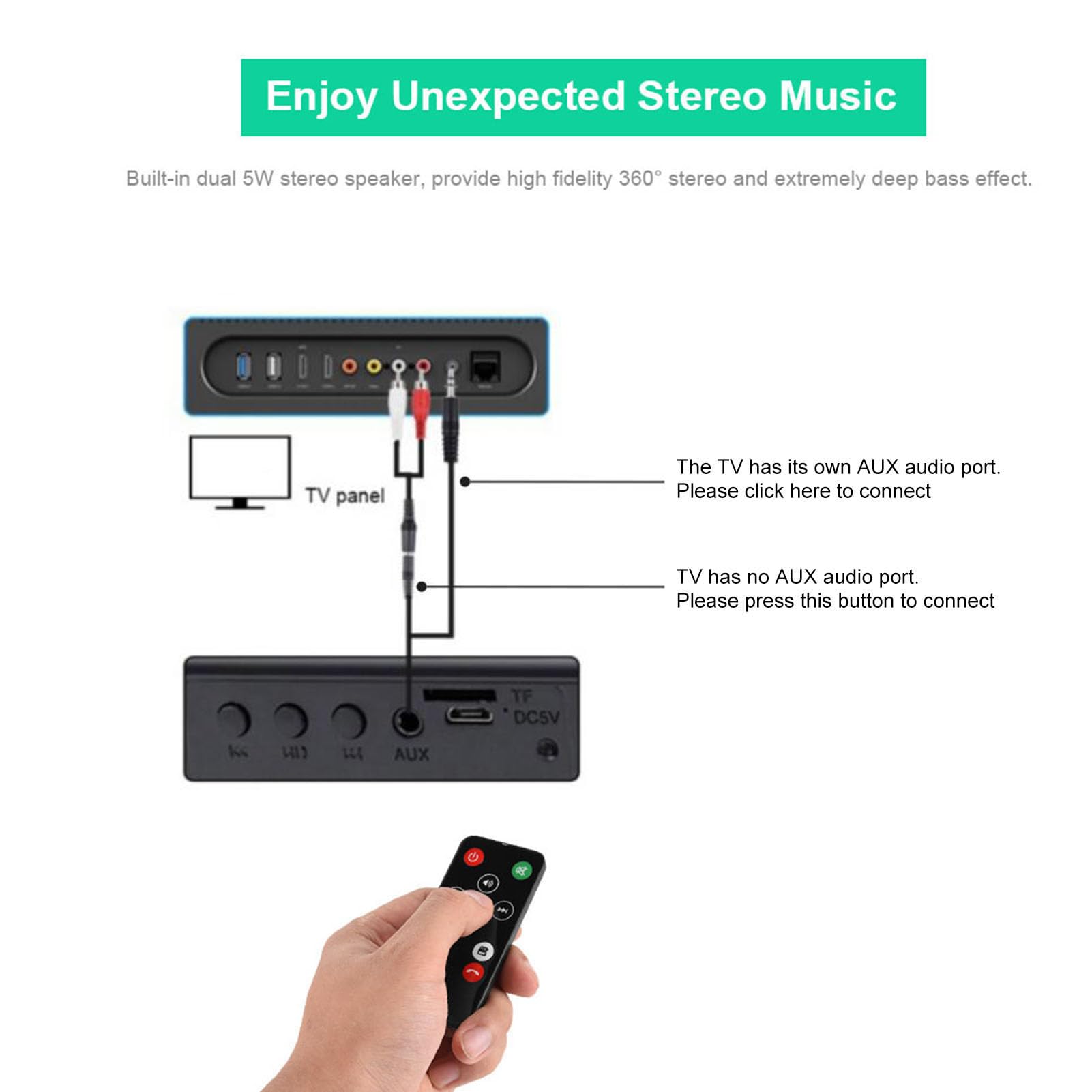 Soundbary Bluetooth Bezprzewodowy stereofoniczny subwoofer G?o?nik muzyczny AUX Audio Player do kina domowego Przeno?ny d?wi?k i wideo