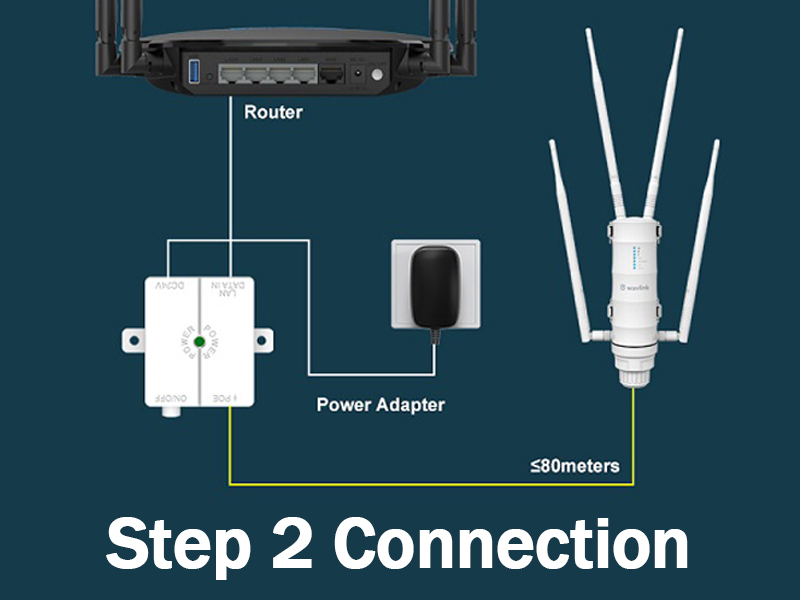 Yeni küresel sürüm Xiaomi Mi WiFi aralığı genişletici AC1200 2.4GHz ve 5GHz Band