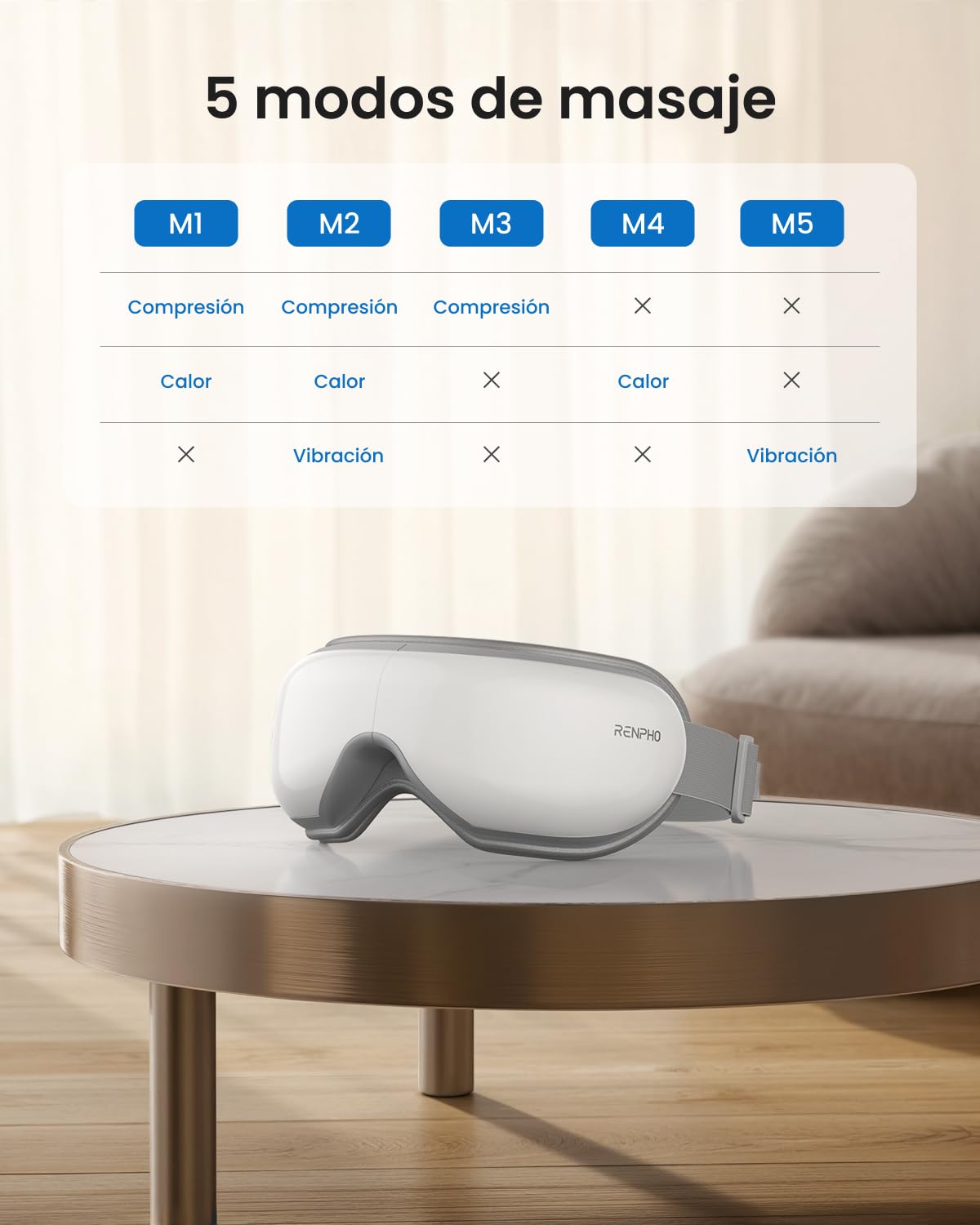 RENPHO Masajeador de ojos con control remoto y calor, Compresión de aire, masajear ojos para aliviar la tensión ocular, Círculos oscuros Bolsas de ojos, Mejorar el sueño, Regalos Originales para Mujer