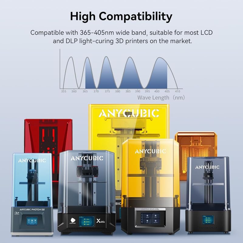 Image of 3IDEA 3D Printer UV Resin, Upgraded 8K Standard V2, Enhanced Toughness & Low Odor for LCD /DLP Printers, Clear, 1kg