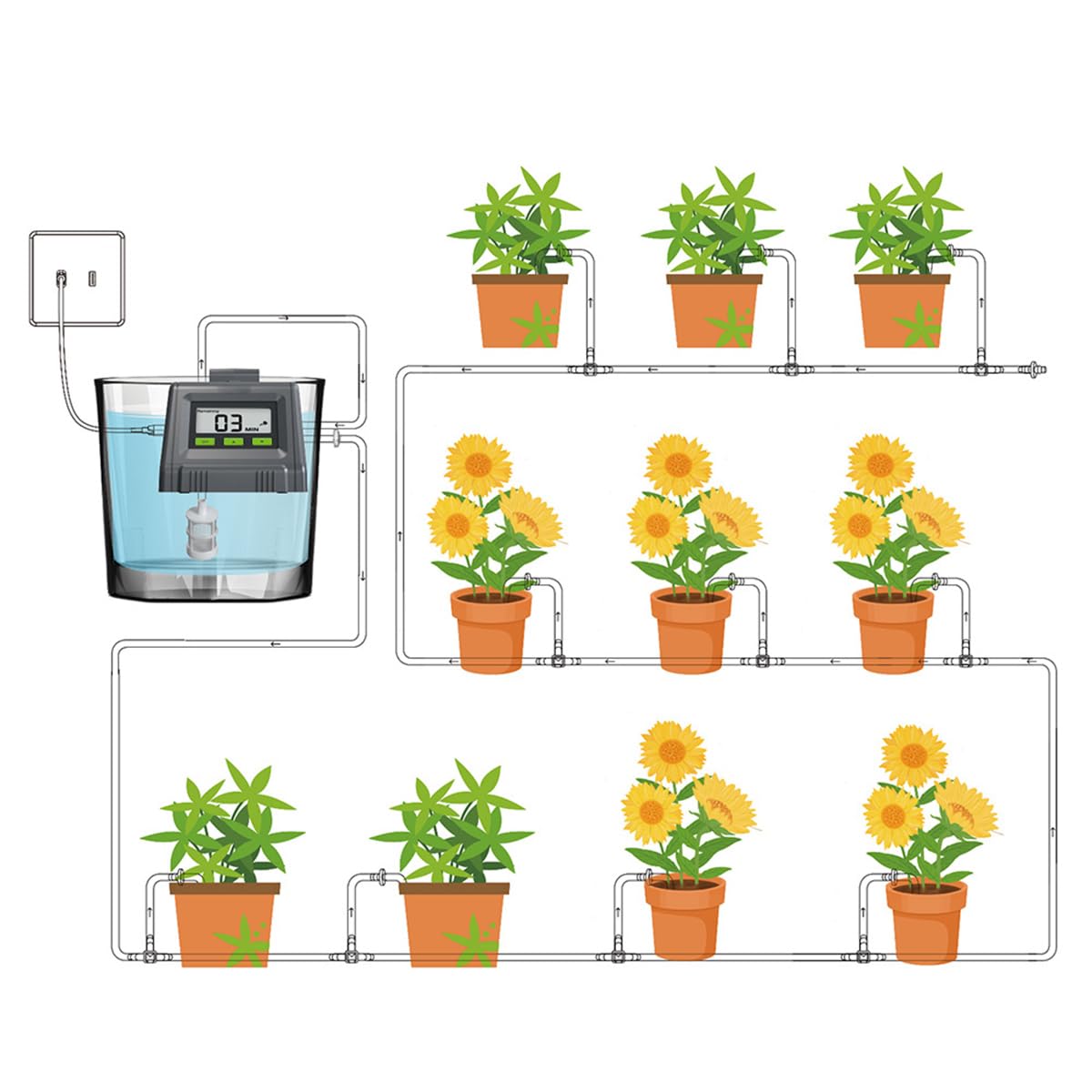 Namvo Système d'arrosage Automatique avec minuterie d'irrigation Goutte à Goutte avec Volume d'eau réglable pour Plantes en Pot d'intérieur et kit de Jardin DIY Solution d'arrosage pour Plan