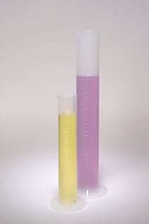UNITSCI - Measuring Cylinder, RND Base, PP, 100ML, PK12