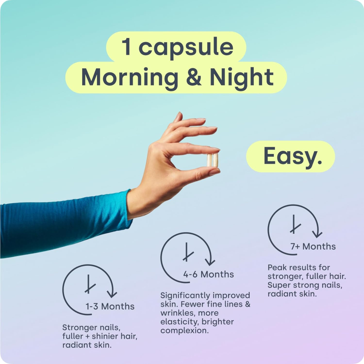 Biosil Collagen Booster Supplement - 120 Original Capsules - Patented ch-OSA Activator for Skin, Hair, Nails & Joints - Supports Natural Production - 60-Day Supply - Image 4