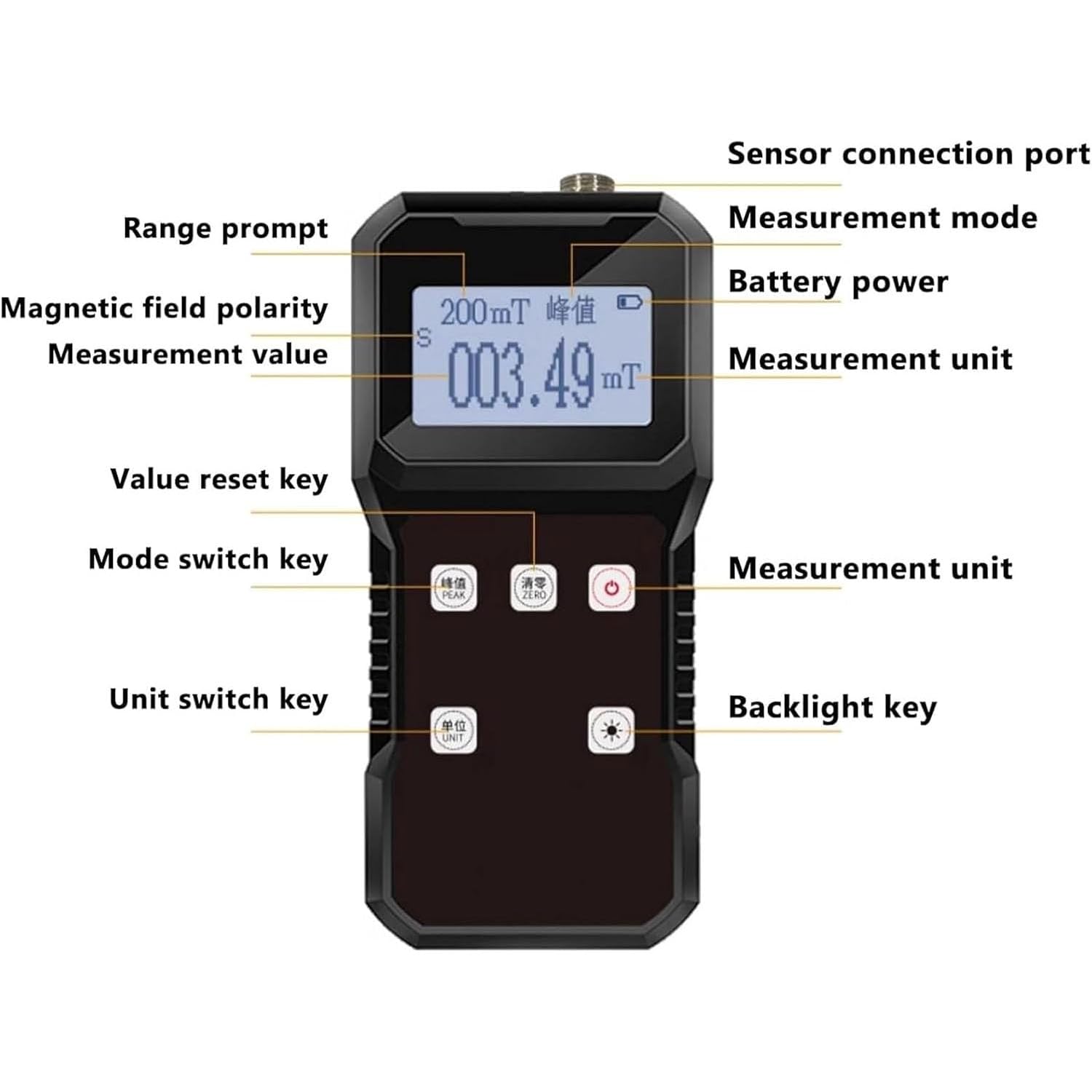 Detektor pola magnetycznego, ręczny cyfrowy gaussmeter, zakres pomiarowy 0-2000 mT (20000 G), obsługa konwersji jednostek, automatyczna kalibracja zerowa, przeznaczony do warsztatów