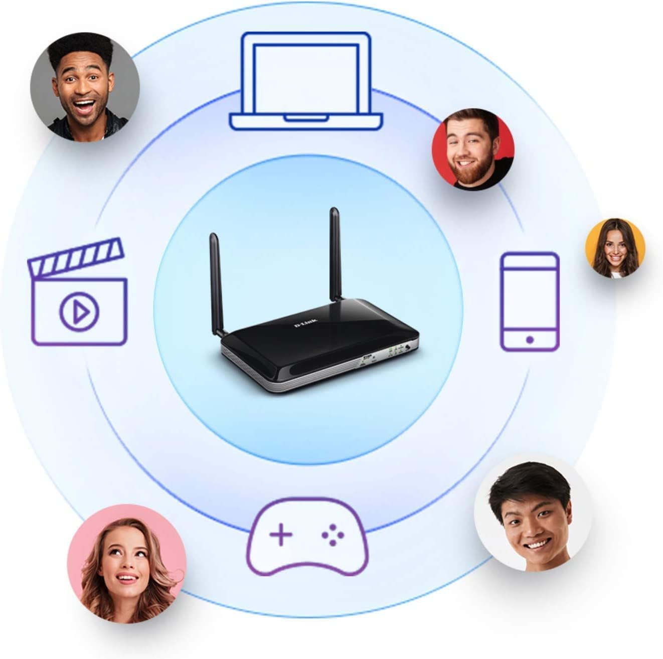 D-Link 4G Wireless LTE Router, DWR-921_E
