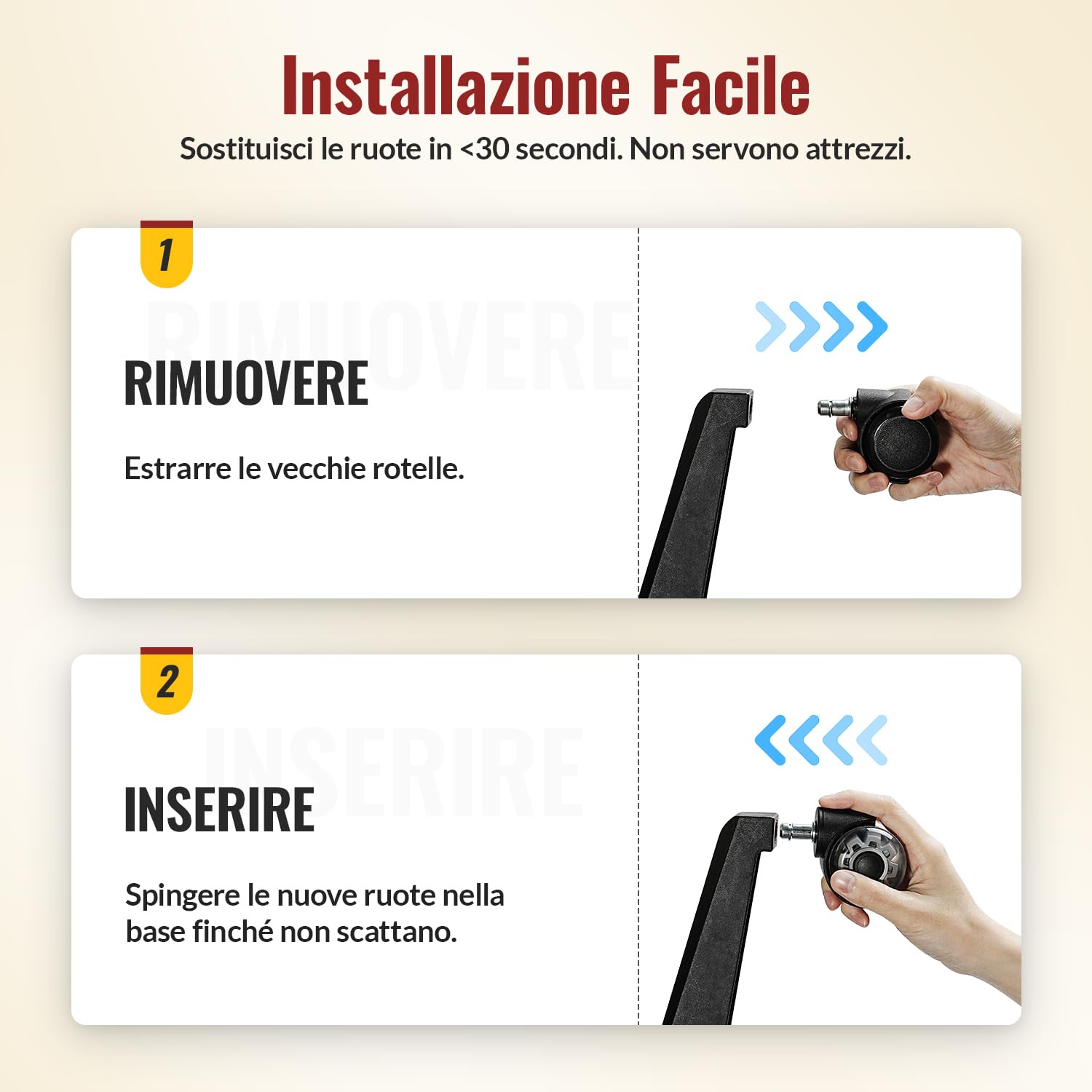 HOLKIE Ruote sedia ufficio per Parquet Grigio 11X 22MM rotelle sedia ufficio Gomma Resistenti Ceramica Diversi Tipi di Pavimenti Set di 5 da Gioco Ufficio Scivola Senza Graffi e Silenzioso