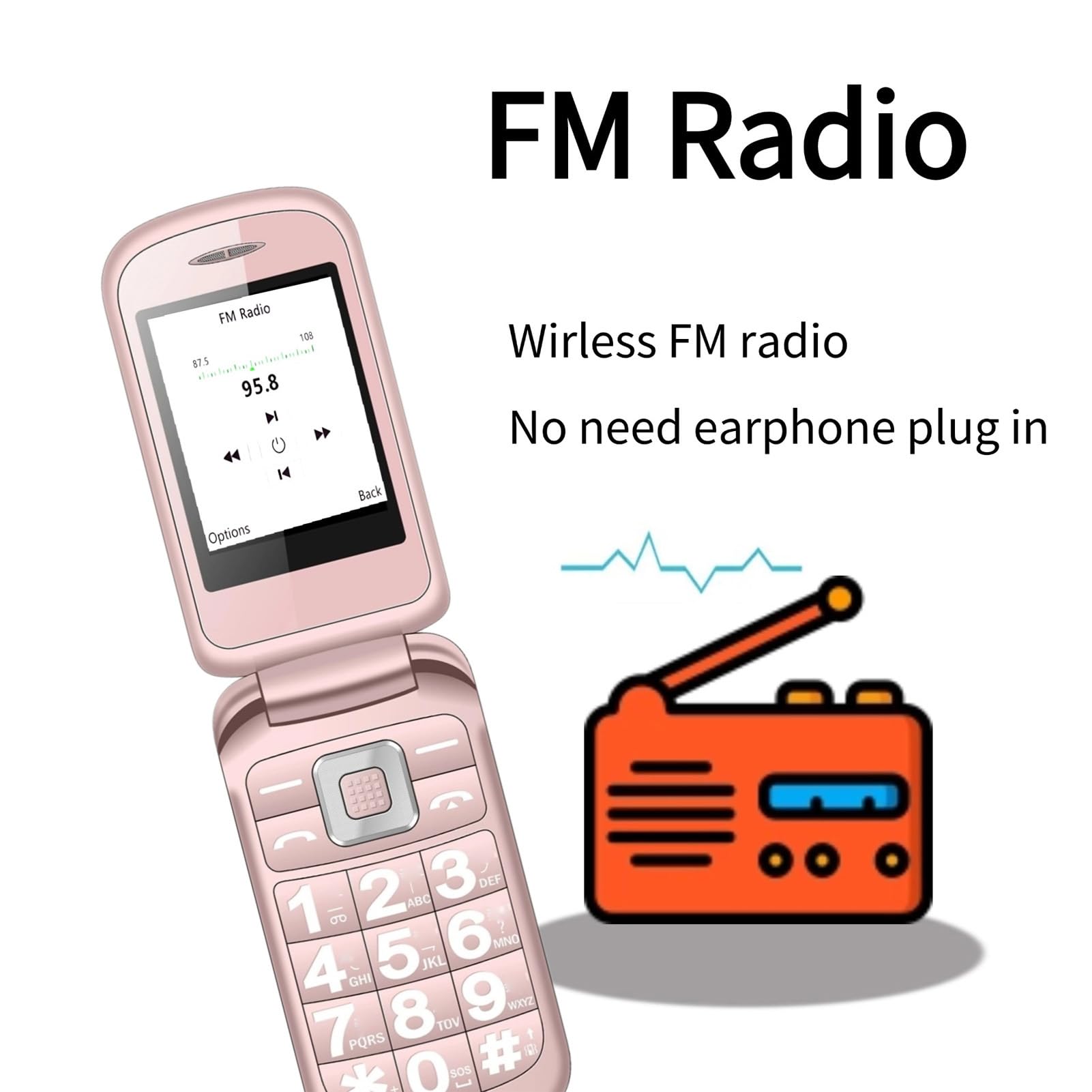 Fockety Telefono Cellulare 2G Flip, Telefono Cellulare Senior Sbloccato Doppia SIM con Pulsanti Grandi, Schermo Principale da 2,8 Pollici, Schermo Esterno da 1,77 Pollici, Altoparlante,