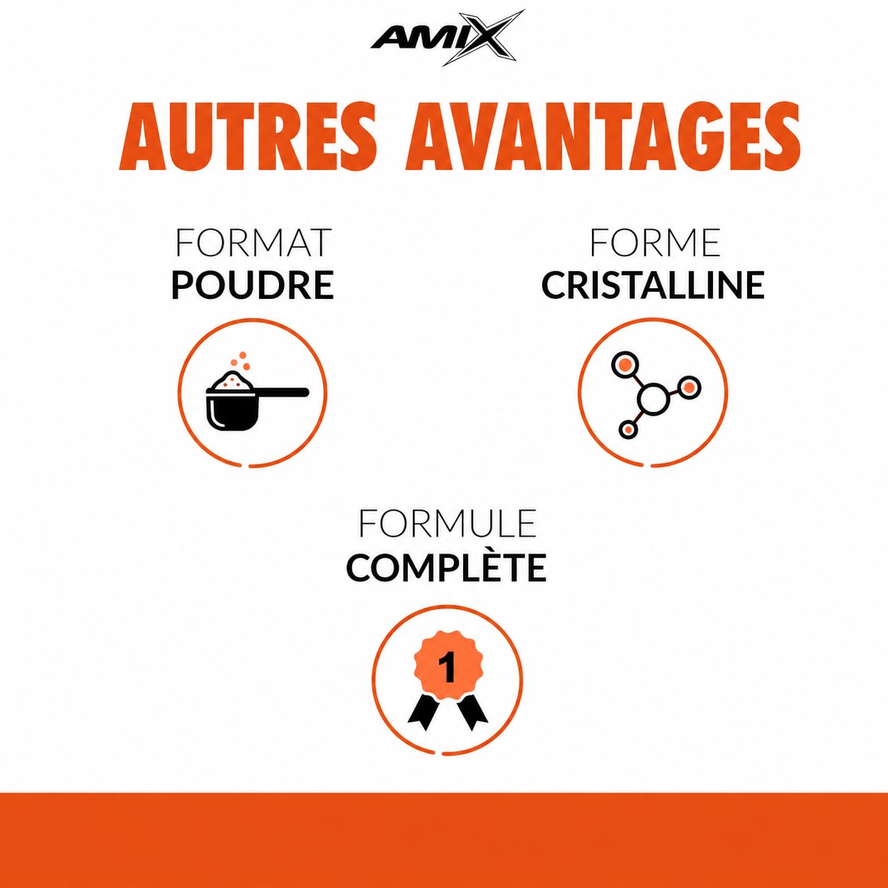 AMIX Map Muscle Muscle Amino Power - Essential Amino Acid Sports Supplément - Favorise la Synthèse des Protéines Post-formation et Améliore la Masse Musculaire - Mangue - Ananas - 344 g