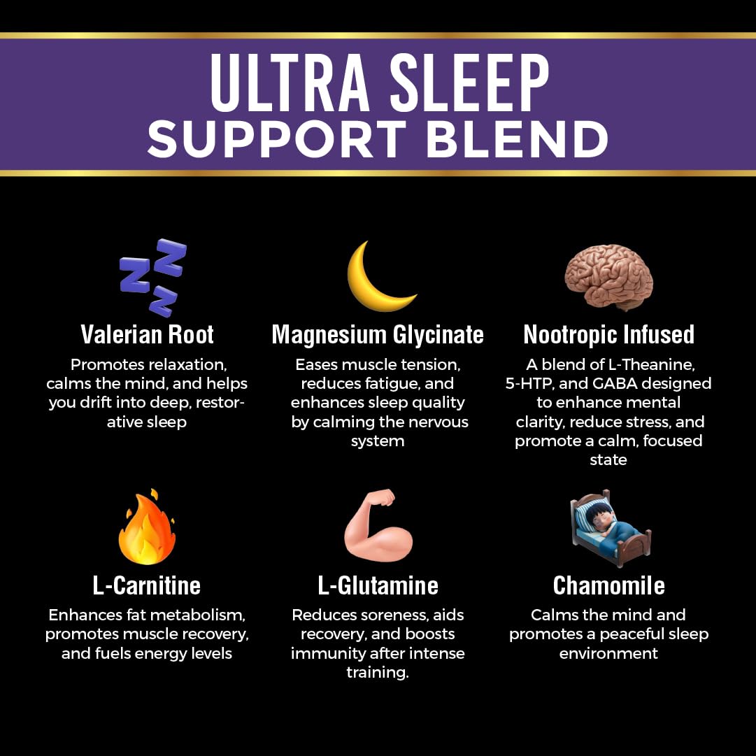 does l carnitine keep you awake Did know L-carnitine, a vital amino acid, is naturally produced by your body and found in various foods? While acetyl-L-carnitine (ALCAR) can be a beneficial supplement for some, most people get L-Carnitine: Benefits, Side Effects, And
