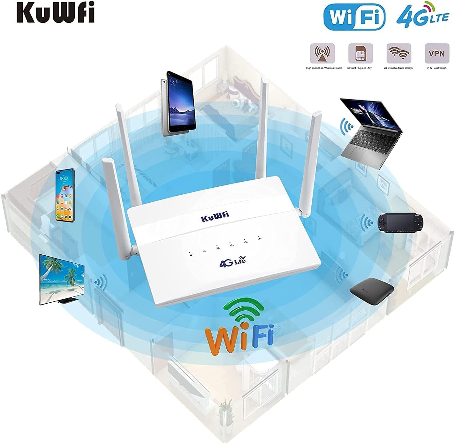 KuWFi C910SP Routeur 4G LTE avec SIM, WiFi Double Bande, Modem 750 Mbps | Routeur 4G Débloqué, Compatible APN et VPN, Réseaux FDD/TDD, Connexion LAN pour Camping-car, Voyage, Jardin, Chalet et Bureau