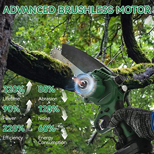 Akku-Kettensäge Mini motorsäge 6-Zoll,Mit Öltank, Autokettenspannung Einstellung, Hilfsgriff, 2 Kette, 2 Akku,für Holzschneiden Innen – Bild 3