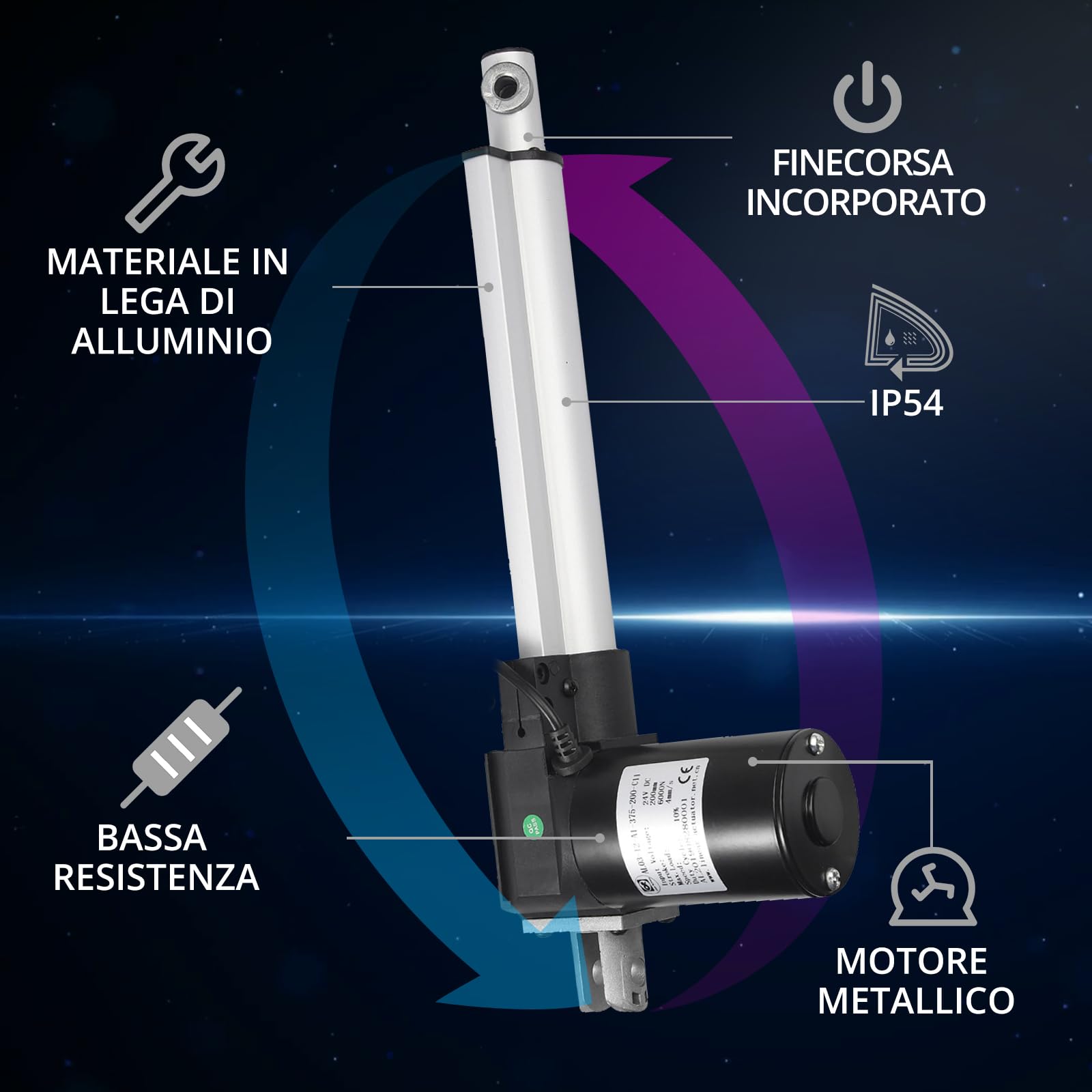 Justech Motore Elettrico DC 12V per Attuatore Lineare 6000N-200mm con Corsa Massima per Automobile Medica Apriporta Elettrici [Classe di efficienza energetica A+]