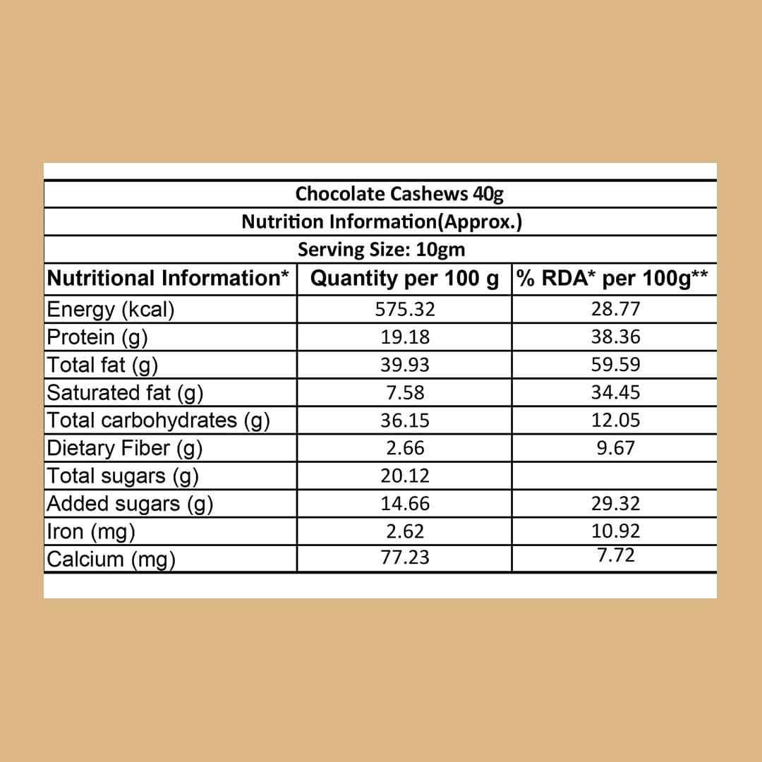 Eat Better Co Chocolate Coated Cashews β No Added Sugar, Naturally Sweetened with Jaggery, Healthy Chocolate Snack (40 g) 3