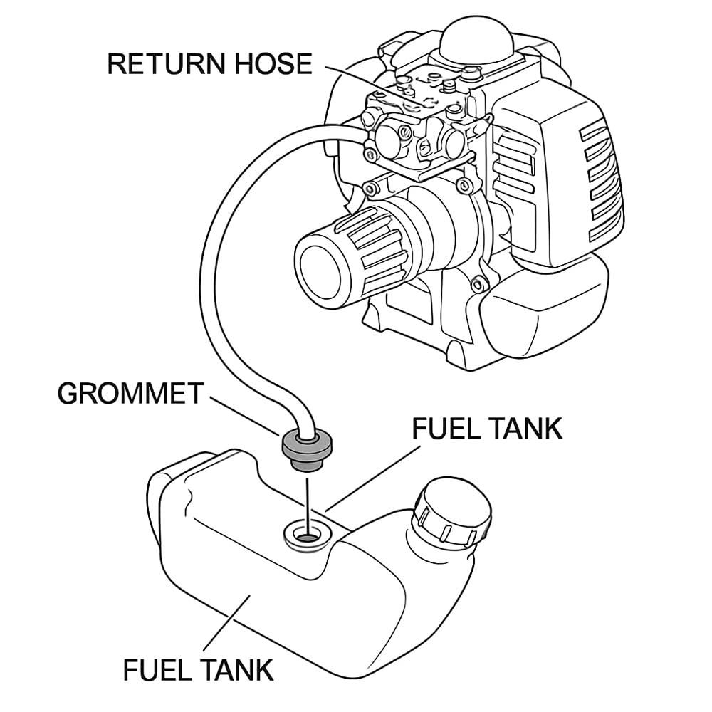Amazon.com: Superior Parts SP 669-7846 Aftermarket Return