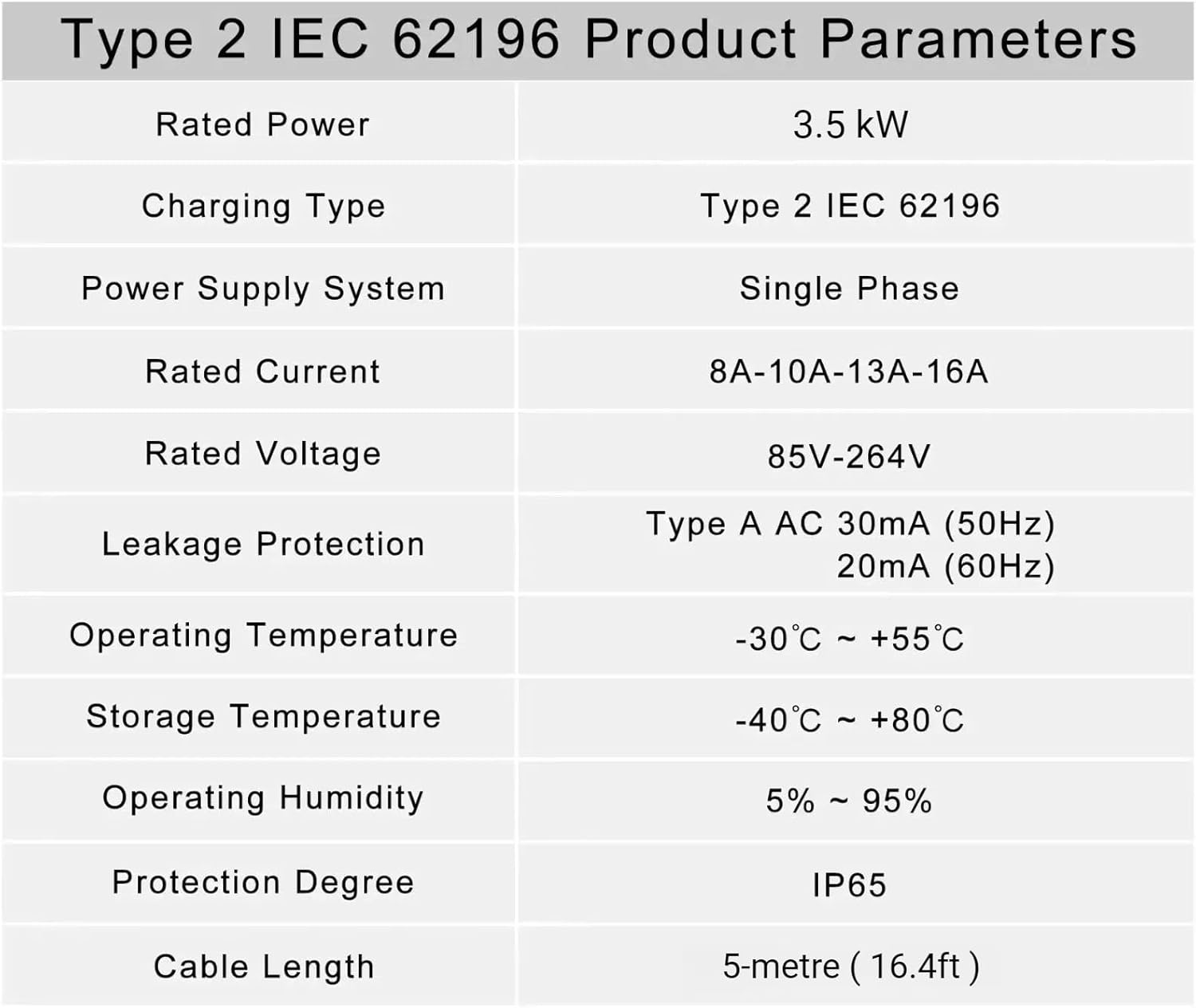 Portable EV Type 2 Charger with Customized Plug, 85-264V, 8-16A Variable, 3.5kW, 1-Phase, 5-metre (Type 2 to EU Schuko Plug)