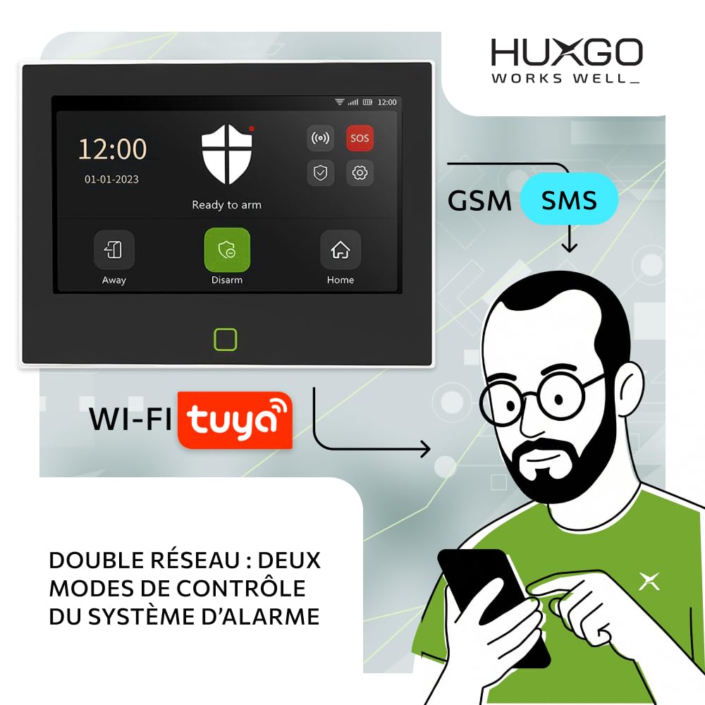 HXA700 Alarme Maison sans Fil WiFi + GSM 4G avec sirène integrierter - Interface en FRANÇAIS | Kit avec 3X détecteur PIR, 1x capteurs Ouverture Porte/fenêtre | Tuya Smart Life