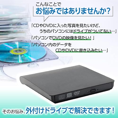 DVDドライブ 外付け USB3.0 ポータブル MacBook Windows lin