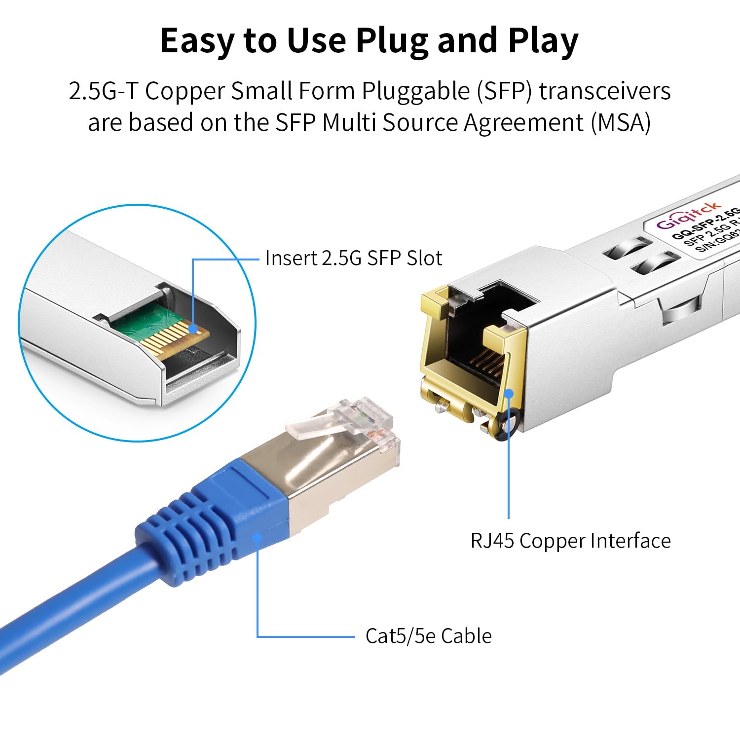 2.5GBASE-T SFP RJ45 Modulo 2.5G SFP Ricetrasmettitore Mini-GBIC Compatibile per Cisco SFP-2.5G-T, Ubiquiti, MikroTik, TP-Link fino a 100m