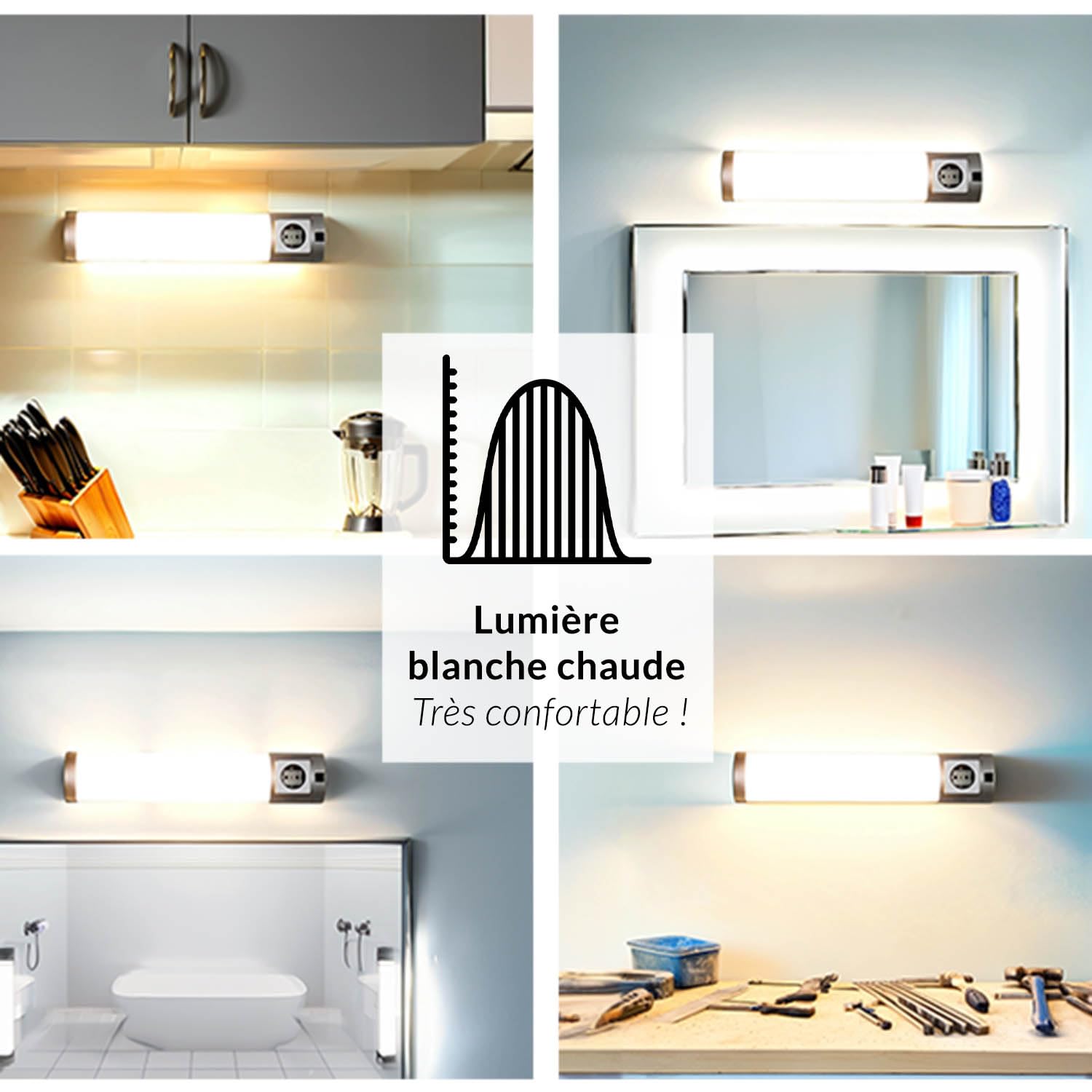 Luminaire d'agencement cuisine led, blanc, 45 cm, Applique murale avec interrupteur pour cuisine et salle de bains, Lampe pour miroir avec prise et interrupteur, Éclairage LED à faible éblouissement