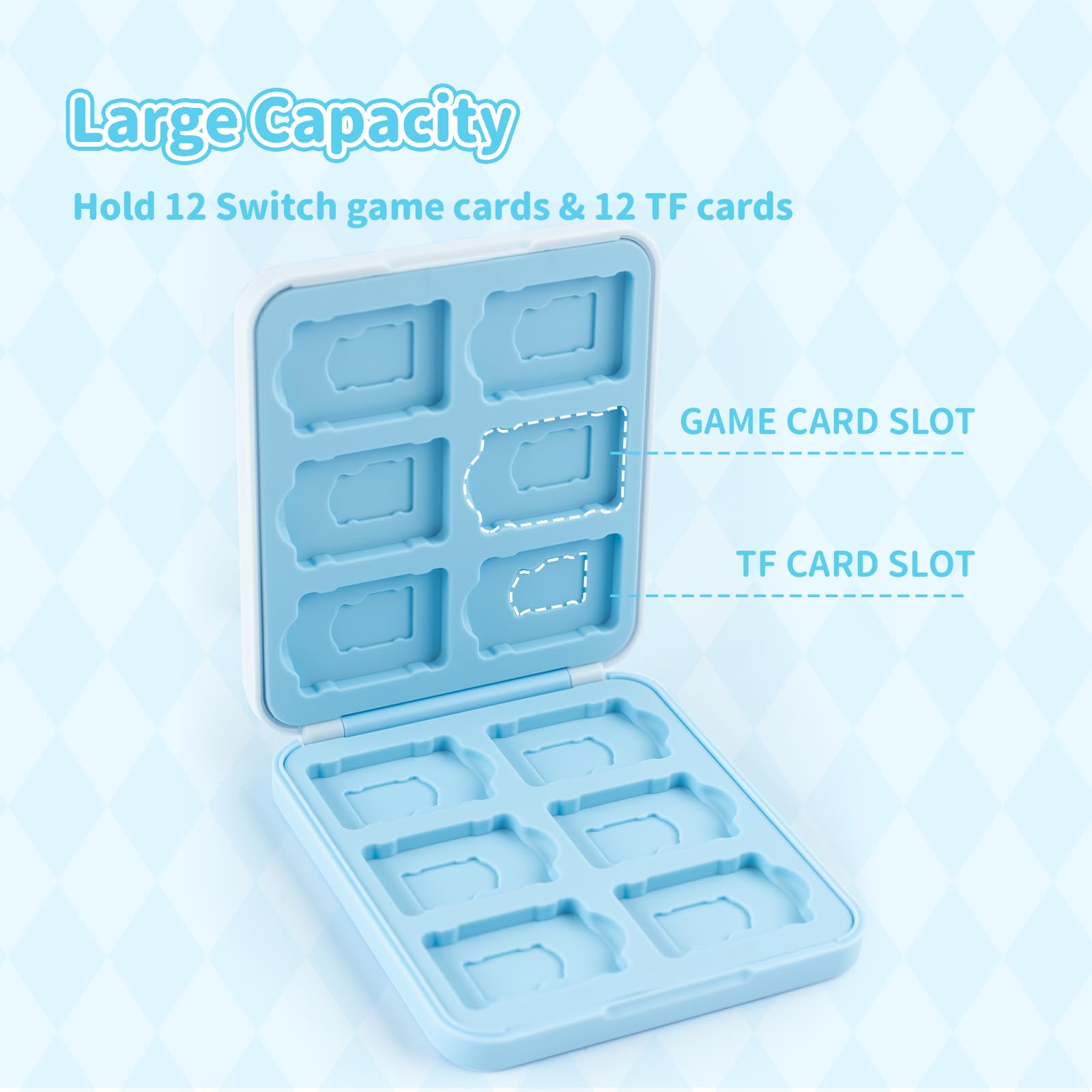 Kuitmor Spielkartenhülle für Switch/OLED/Lite, tragbarer Switch-Spielkartenhalter, Hartschalen-Aufbewahrungshülle mit 12 Steckplätzen für Switch-Spielkarten und TF-Karten