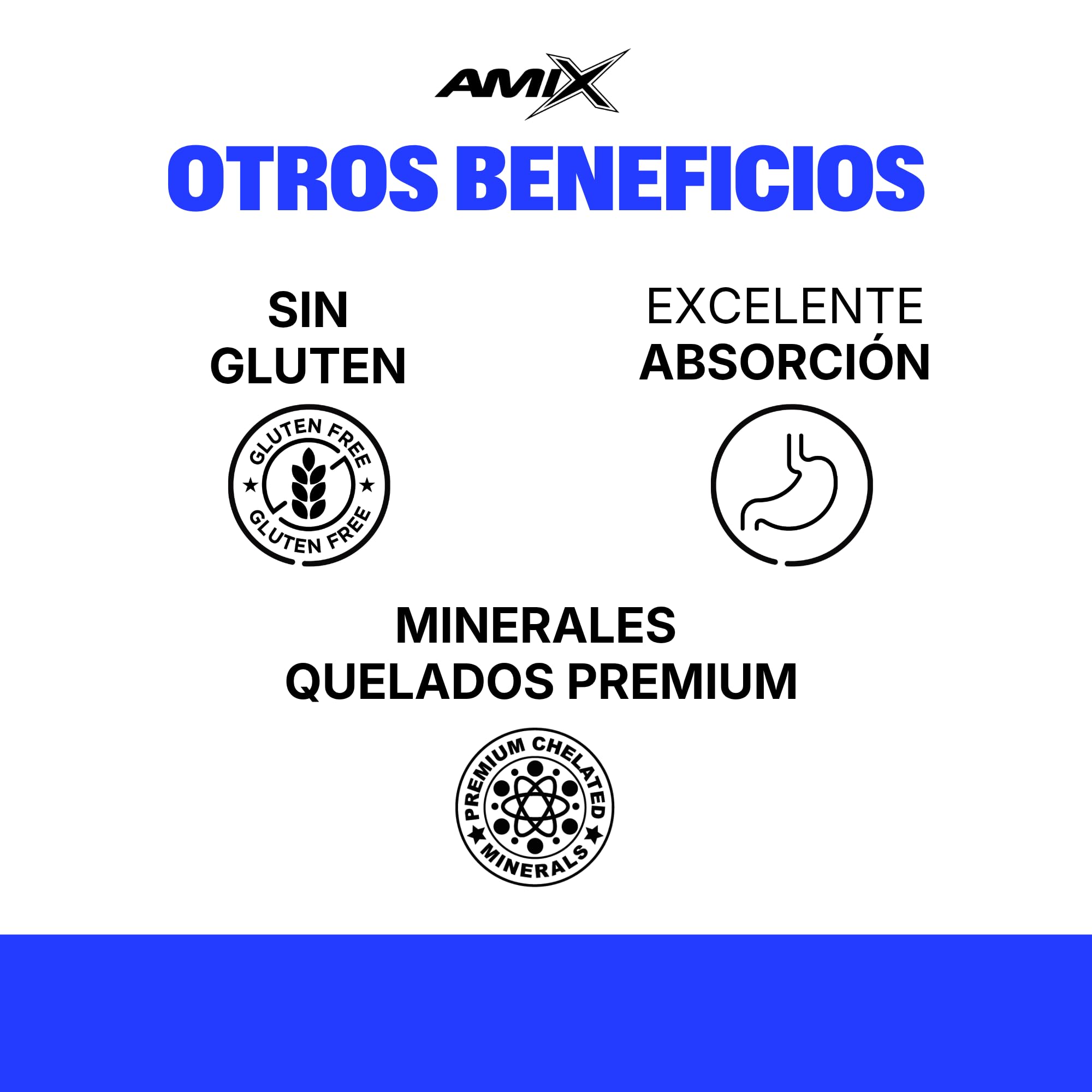 AMIX - Suplemento Deportivo - IsoLyte Energy Sport Drink en Formato de 510 g - Ayuda a Mejorar el Rendimiento y Resistencia Muscular - Contiene Palatinosa - Sabor a Lima Limón