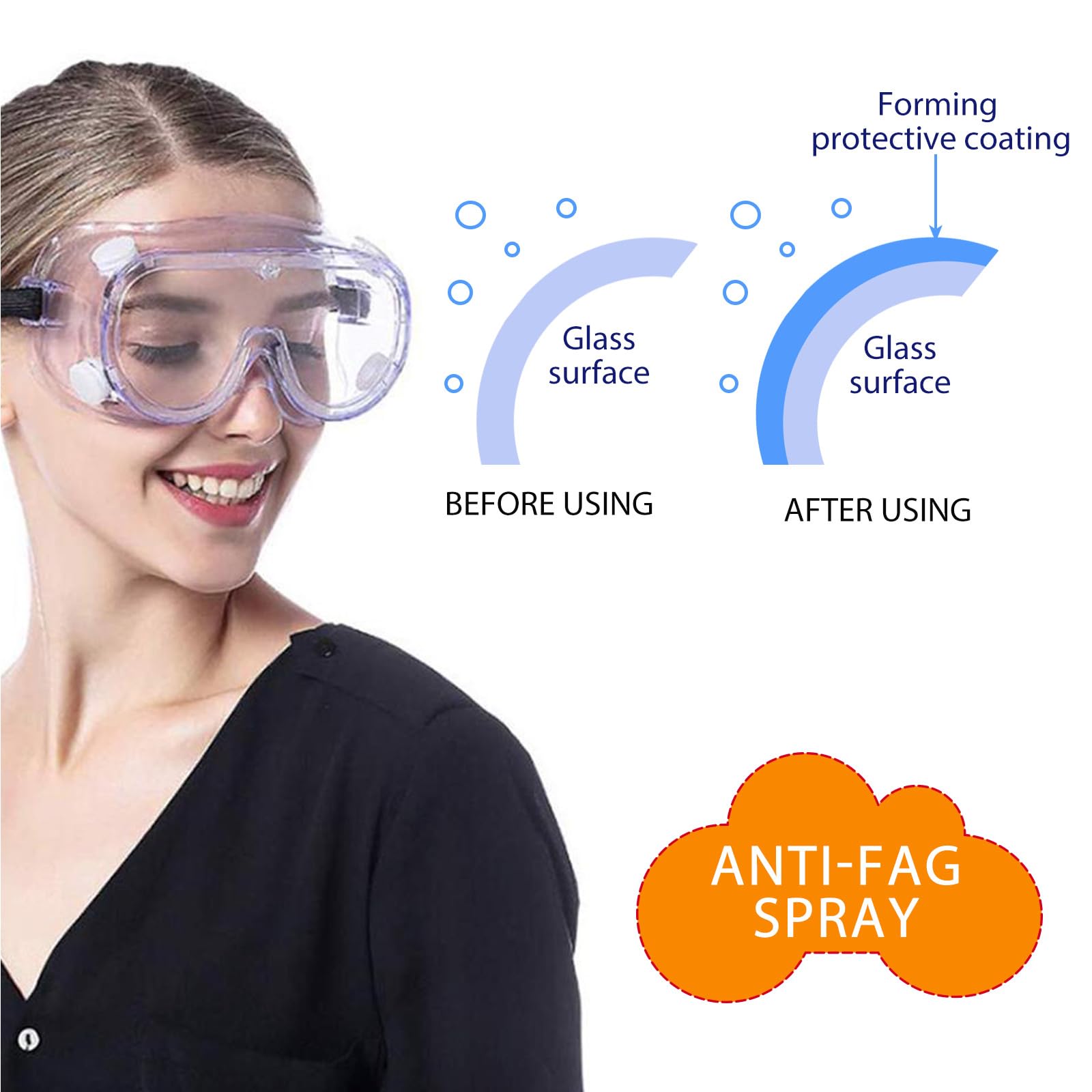 Anti Appannamento Occhiali Spray Antiappannamento Per Occhiali